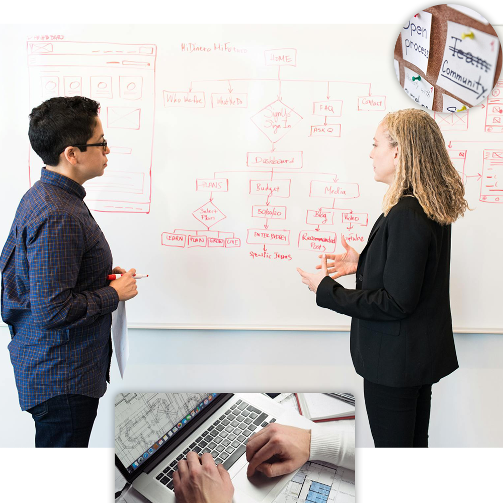 project management project management